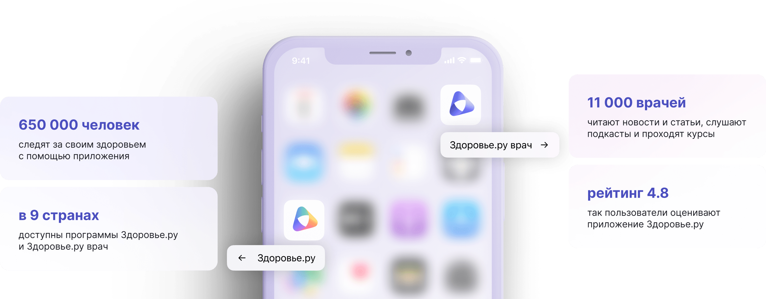 Mockup Iphone